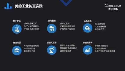 美的集團美云智數梁立湘 用120億做數字化，IT與業務如何深度融合？